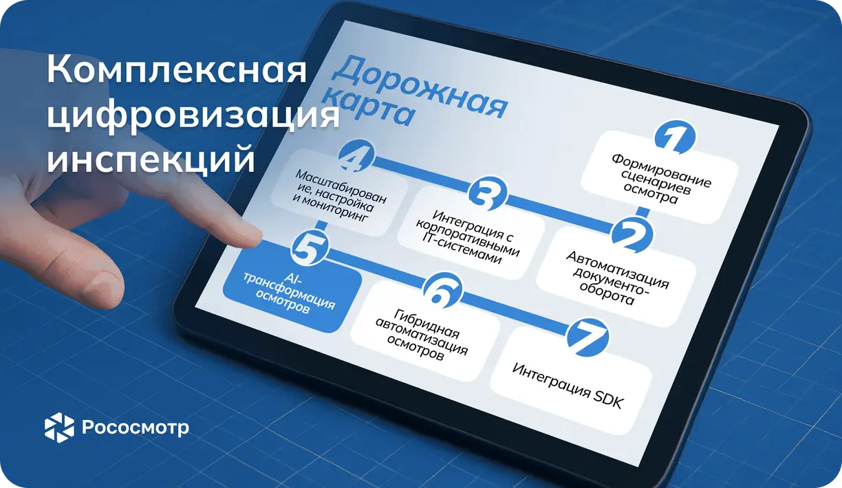 Рососмотр: комплексная цифровизация инспекций