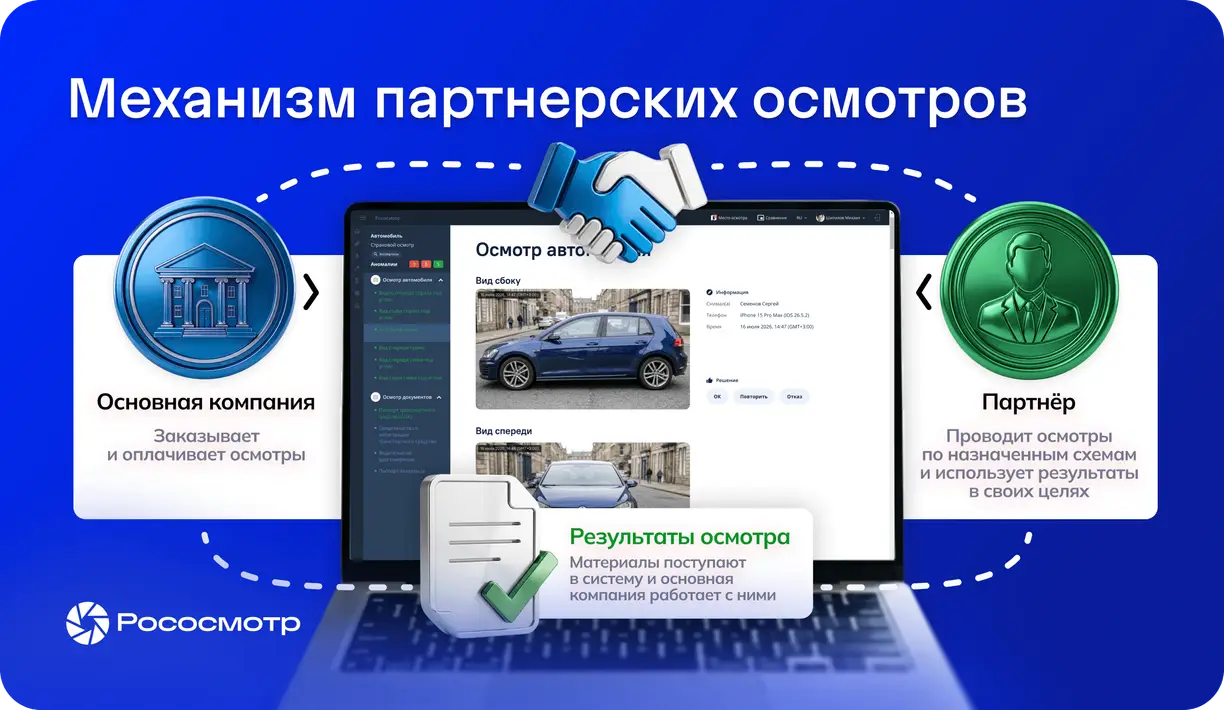 Как организовать осмотры между банком, страховой, лизинговой компанией и экспертом в Рососмотре