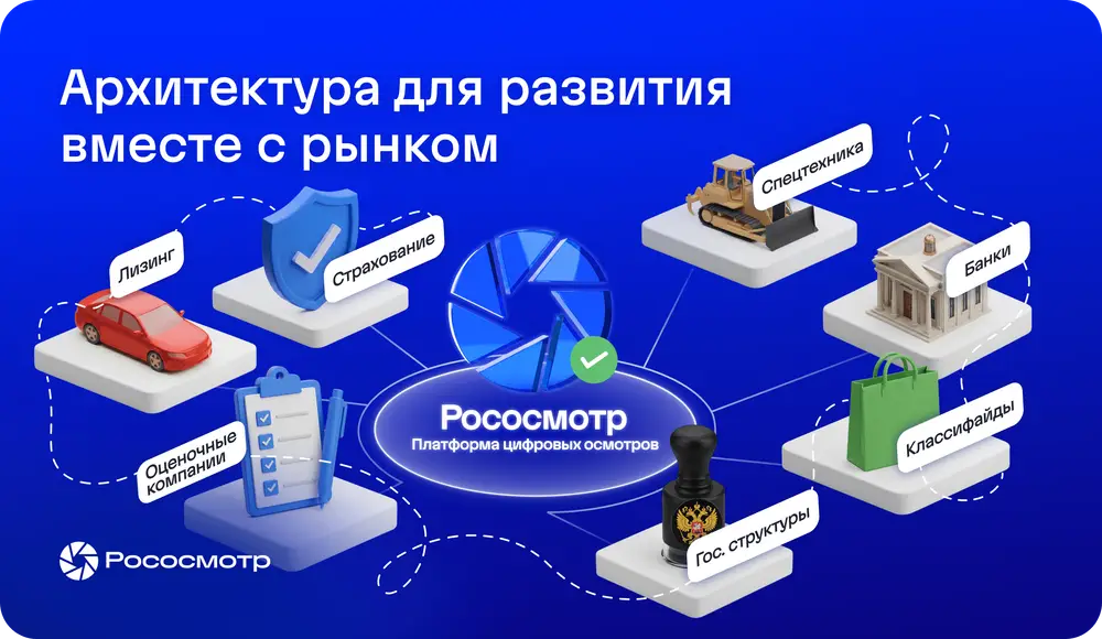 Рососмотр: что сегодня определяет выбор платформы цифровых осмотров