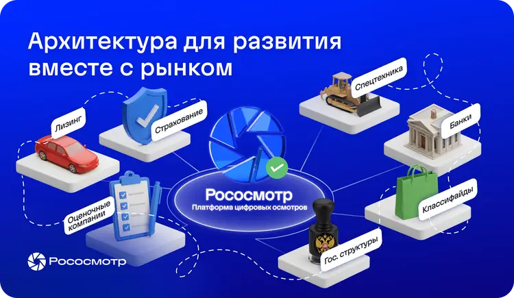 Рососмотр: что сегодня определяет выбор платформы цифровых осмотров