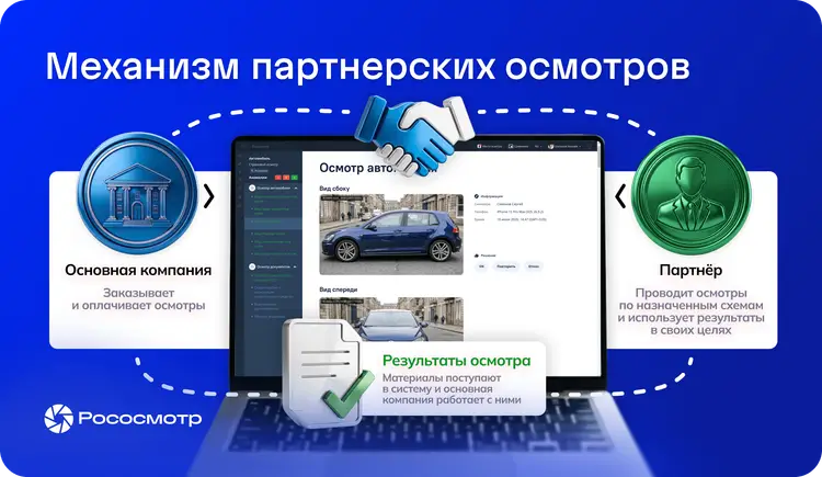 Как организовать осмотры между банком, страховой, лизинговой компанией и экспертом в Рососмотре